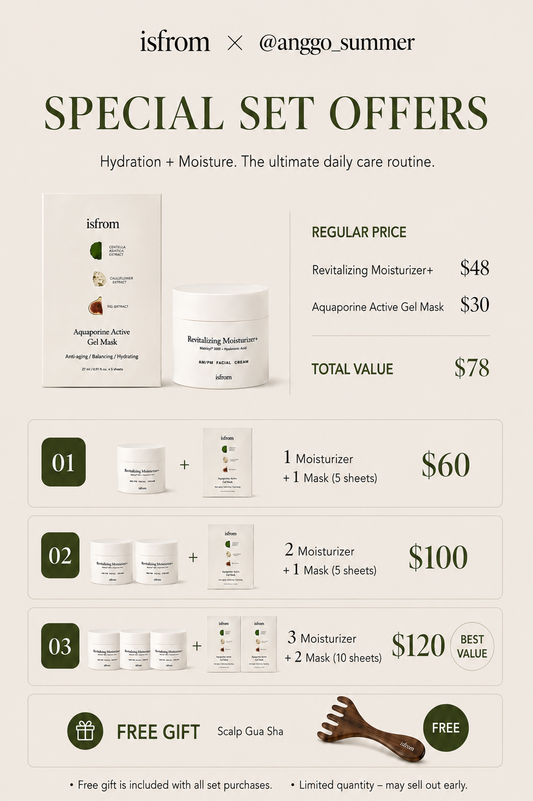 anggo_summer Moisturizer x Sheet Mask SET